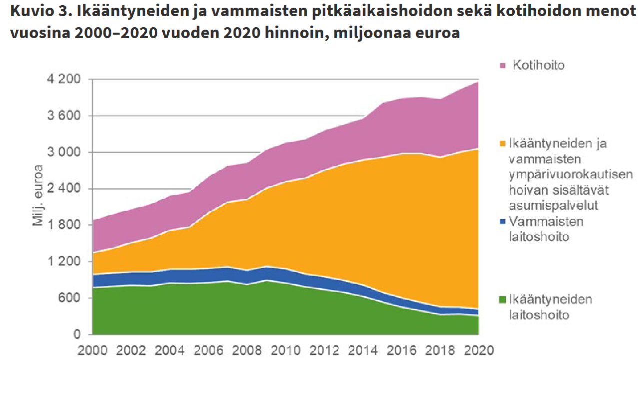 kustannukset2.png